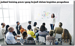 jadwal training proses yang terjadi dalam kegiatan pengadaan jadwal training Procurement Strategy for Effective Management