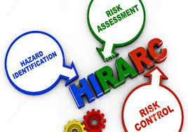 Training Hazard Identification Risk Management