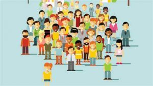 Community Based Security Management