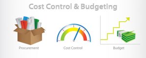 TRAINING COST CONTROL & BUDGETING PROFIT PLANNING