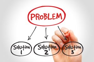 TRAINING CREDIT ANALYSIS, MONITORING AND PROBLEM SOLVING