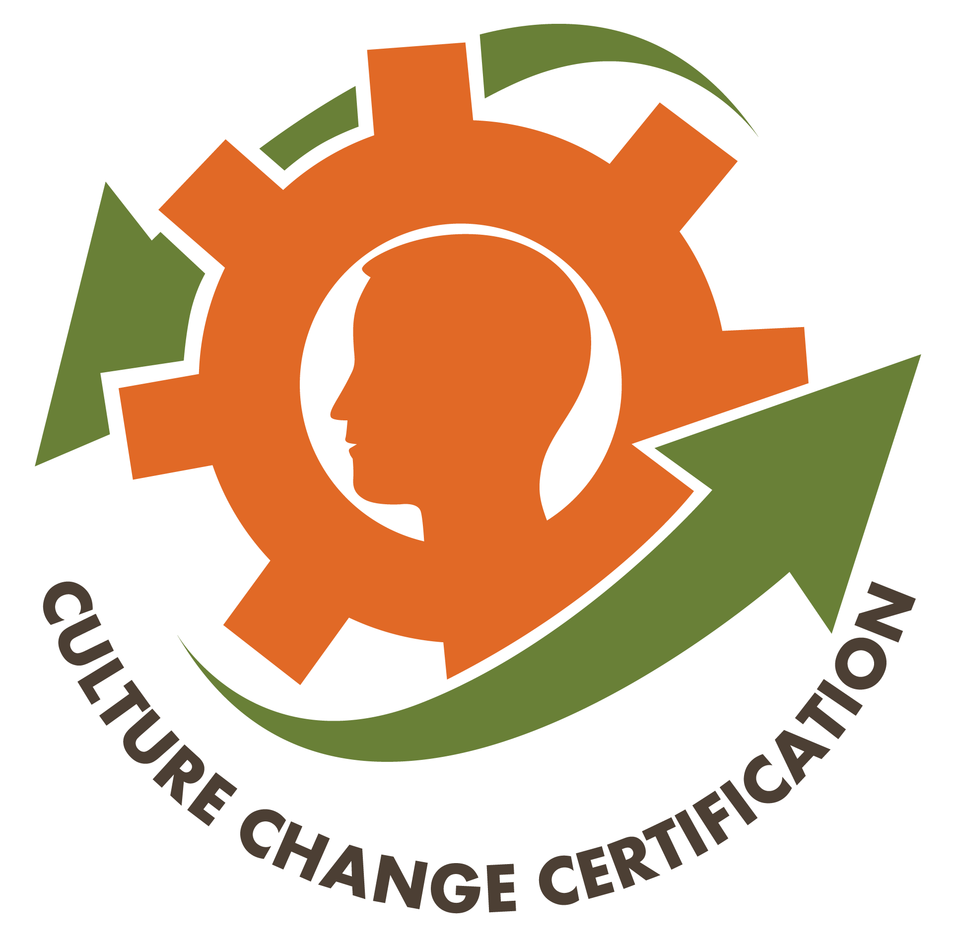 TRAINING CULTURE CHANGE FOR MAINTENANCE AND RELIABILITY