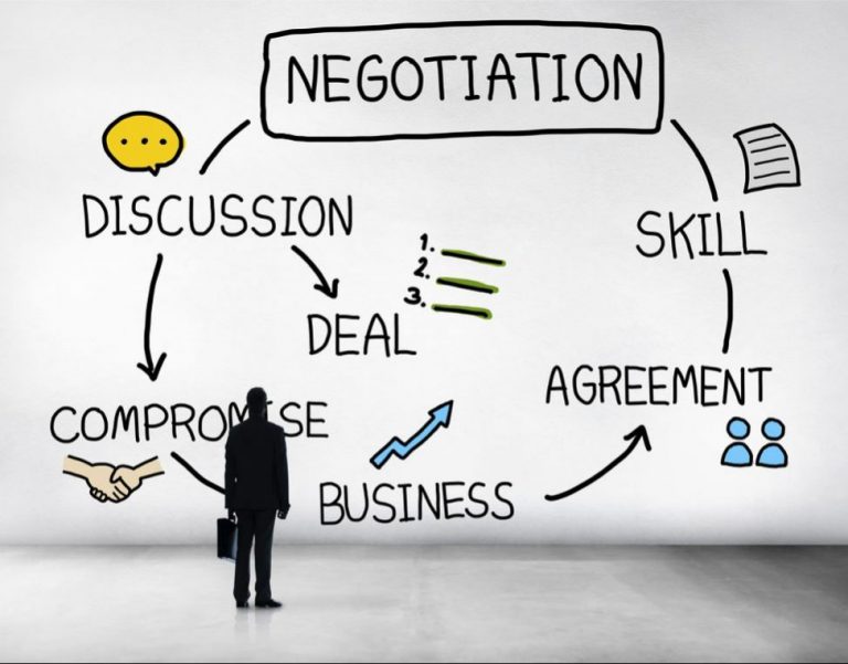 TRAINING EFFECTIVE SELLING SKILLS & NEGOTIATION FOR AE