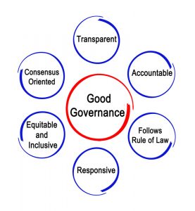 TRAINING HOW TO INTERNALIZE GOOD CORPORATE GOVERNANCE