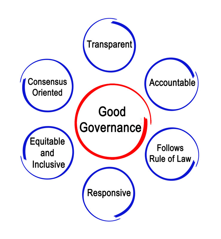 TRAINING HOW TO INTERNALIZE GOOD CORPORATE GOVERNANCE