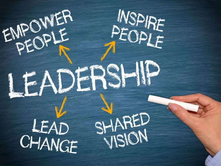 TRAINING INFLUENCING & COMMUNICATION SKILLS FOR LEADERS