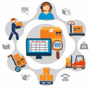TRAINING INVENTORY MANAGEMENT AND CONTROL SYSTEM