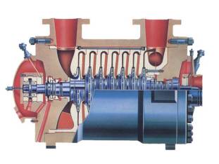 TRAINING KOMPRESOR SENTRIFUGAL TROUBLESHOOTING