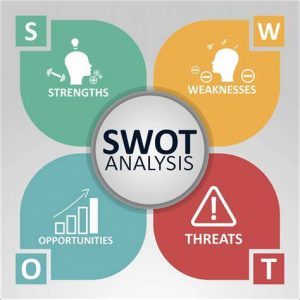TRAINING ONLINE ANALISIS BISNIS MENGGUNAKAN METODE SWOT