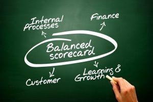 TRAINING ONLINE BALANCED SCORECARD CONCEPT