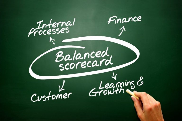 TRAINING ONLINE BALANCED SCORECARD CONCEPT