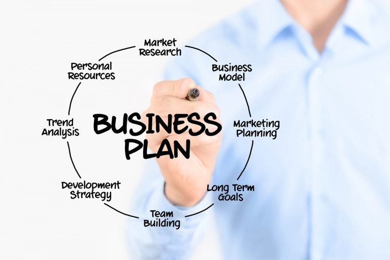 TRAINING ONLINE BUSINESS PLAN & STRATEGIC MANAGEMENT