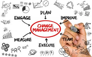 TRAINING ONLINE CHANGE MANAGEMENT LEADERSHIP