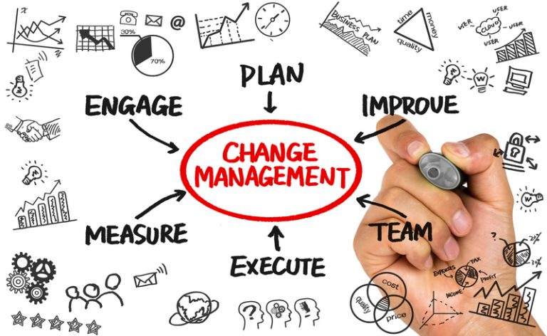 TRAINING ONLINE CHANGE MANAGEMENT LEADERSHIP