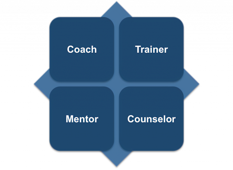 TRAINING ONLINE COACHING AND COUNSELING SKILLS