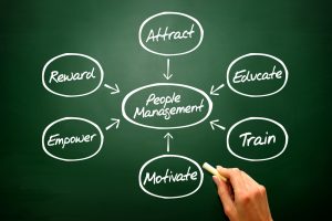 TRAINING ONLINE COMPREHENSIVE PEOPLE MANAGEMENT