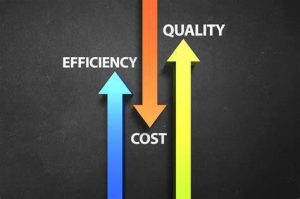 TRAINING ONLINE COST REDUCTION IN PURCHASING