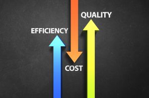TRAINING ONLINE COST REDUCTION IN PURCHASING