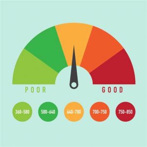 TRAINING ONLINE CREDIT SCORING