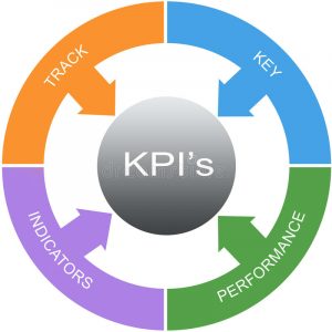 TRAINING ONLINE DEVELOPING KEY PERFORMANCED INDICATORS
