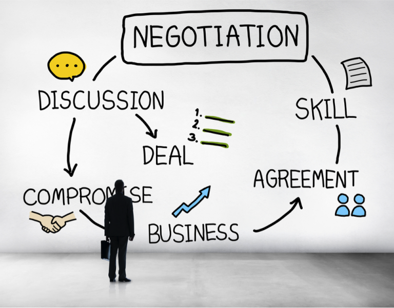 TRAINING ONLINE DEVELOPING NEGOTIATION SKILLS