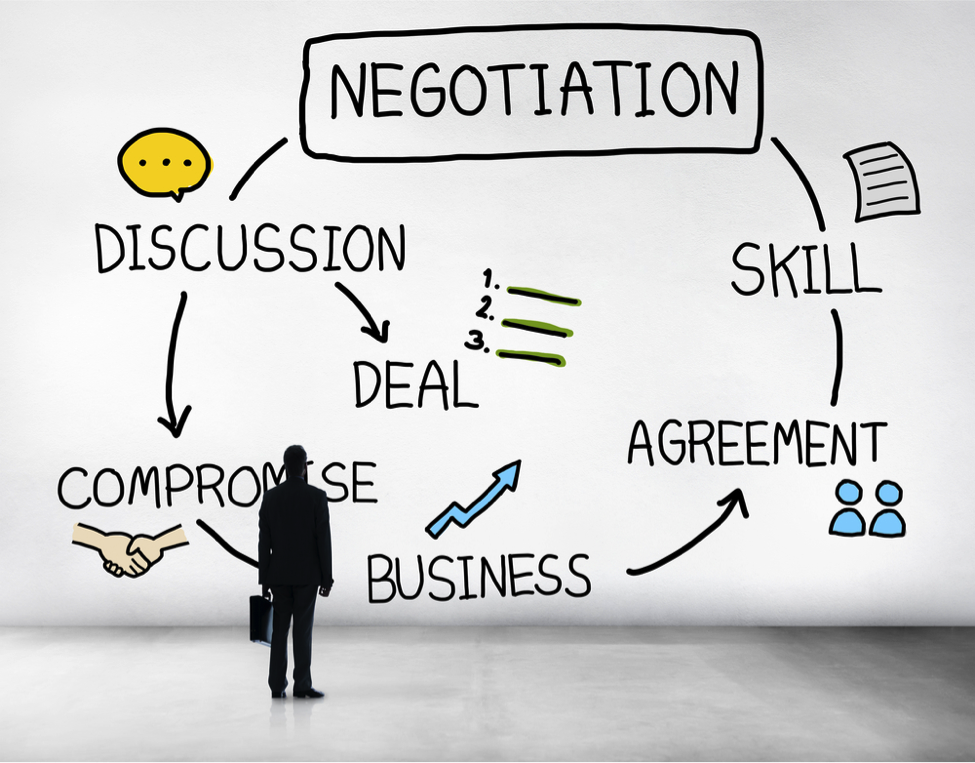 TRAINING ONLINE DEVELOPING NEGOTIATION SKILLS