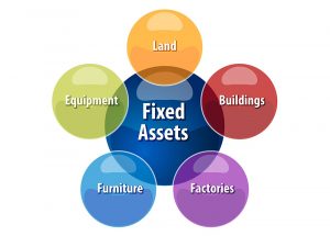 TRAINING ONLINE HOSPITAL FIXED ASSET MANAGEMENT
