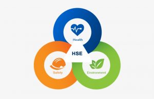 TRAINING ONLINE HSE ASPECTS IN LOGISTICS ACTIVITIES