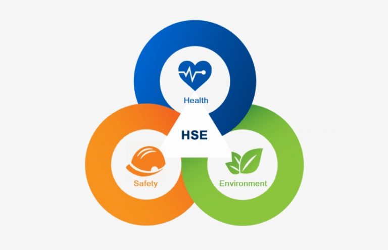 TRAINING ONLINE HSE ASPECTS IN LOGISTICS ACTIVITIES