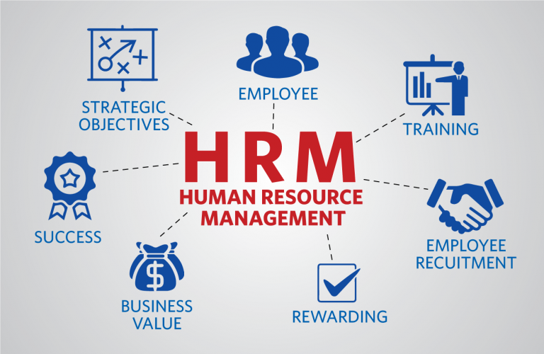 TRAINING ONLINE HUMAN RESOURCES MANAGEMENT