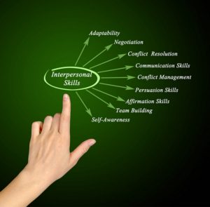 TRAINING ONLINE INTERPERSONAL SKILL