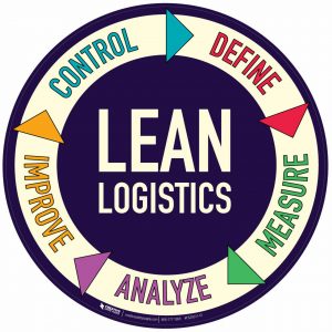 TRAINING ONLINE LEAN LOGISTIC PRINCIPLES