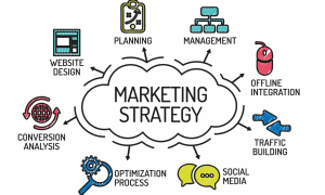 TRAINING ONLINE LIMA STRATEGI BIKIN JADI SUSAH STOP JUALAN