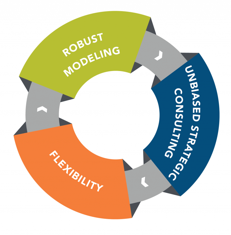TRAINING ONLINE LIQUIDITY RISK MANAGEMENT & STRESS TEST