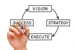 TRAINING ONLINE MEDIA RELATIONS STRATEGY AND EXECUTIONS