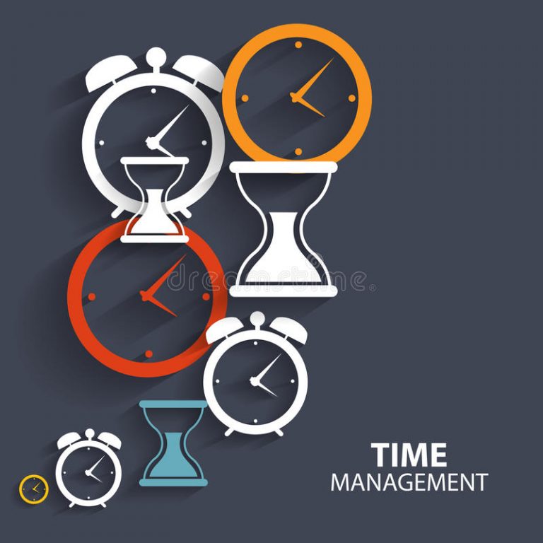 TRAINING ONLINE MODERN TIME & PRIORITY MANAGEMENT