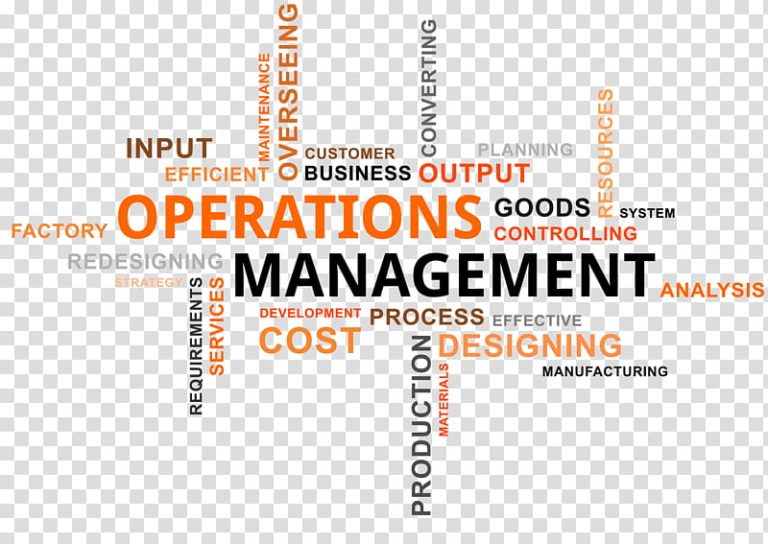 TRAINING ONLINE OPERATIONAL AUDIT MANAGEMENT