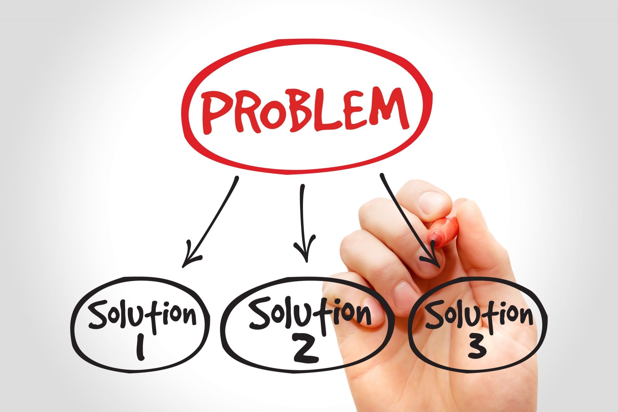 TRAINING ONLINE PROBLEM SOLVING AND DECISION MAKING