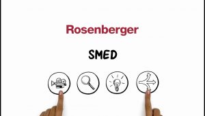 TRAINING ONLINE QUICK CHANGEOVER TIME WITH SMED