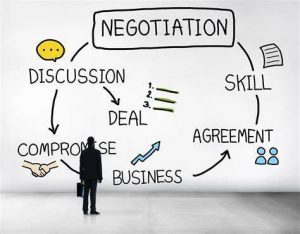 TRAINING ONLINE SELLING AND NEGOTIATION SKILL