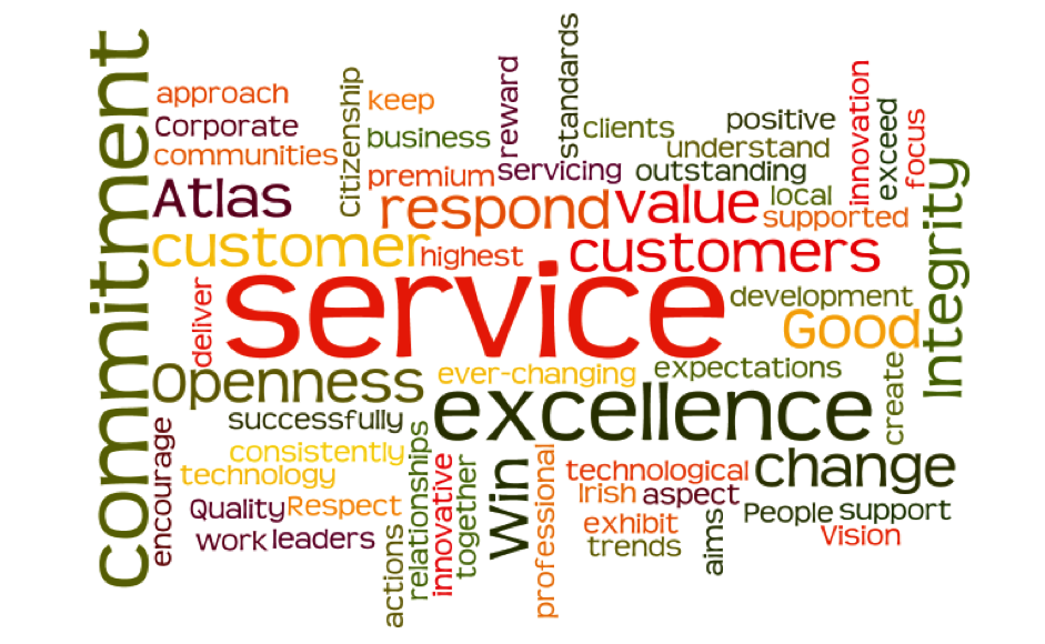 TRAINING ONLINE SERVICE EXCELLENT