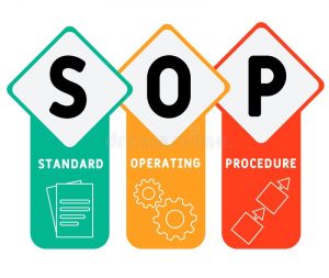 TRAINING ONLINE SOP WRITING AND IMPROVEMENT