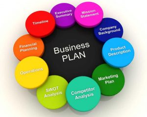 TRAINING ONLINE STRATEGI MENYUSUN BUSSINESS PLAN KONSEP DAN APLIKASINYA