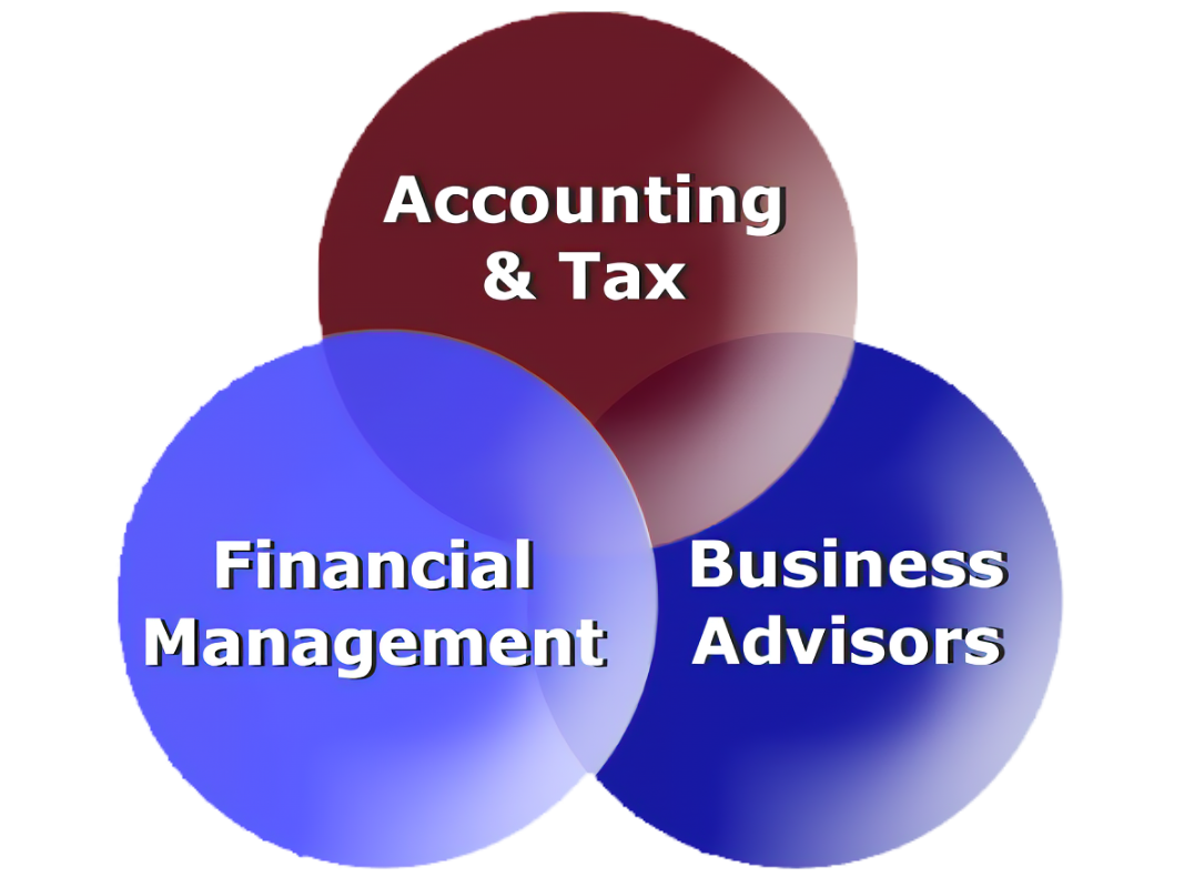 TRAINING ONLINE TAX FOR NON FINANCE AND ACCOUNTING