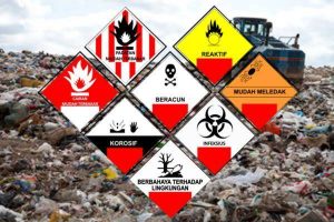 TRAINING PENGELOLAAN BAHAN BERACUN DAN BERBAHAYA (B3)