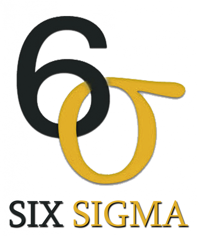 TRAINING REDUCING YOUR PROCESS LEAD TIME BY LEAN SIGMA