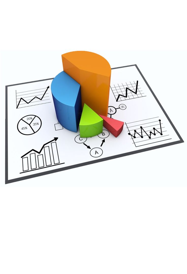 TRAINING STATEMENT ANALYSIS FINANCIAL INSTITUTION