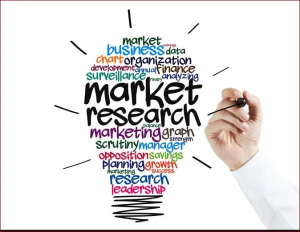 TRAINING WINNING COMPETITION THROUGH MARKET RESEARCH